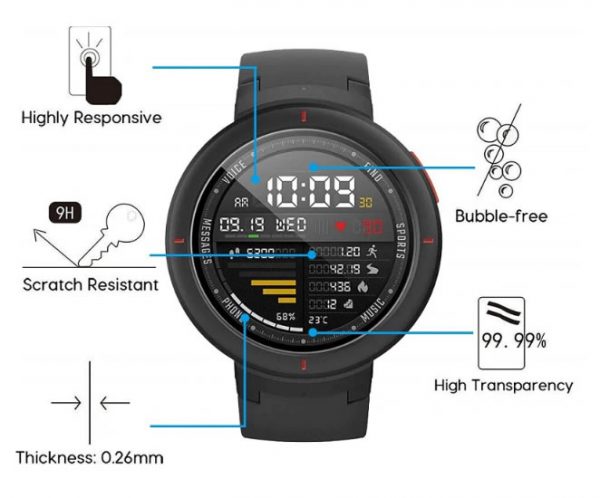 Película Xiaomi Huami Amazfit Verge